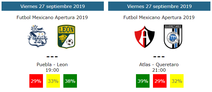 Pronosticos de la jornada 12 del apertura 2019