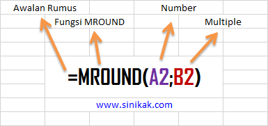 Fungsi MROUND Excel