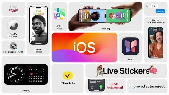 iOS 17 Wallpaper: Stunning Designs and How to Get Them