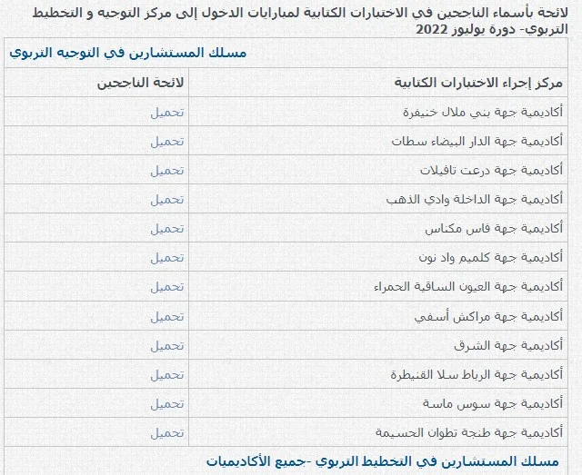 ​لائحة بأسماء الناجحين في الاختبارات الكتابية لمبارايات الدخول إلى مركز التوجيه و التخطيط التربوي- دورة يوليوز 2022