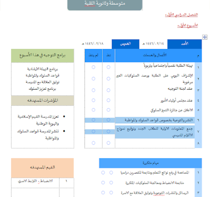 نموذج خطة العمل خلال الفصل الدراسي 1446