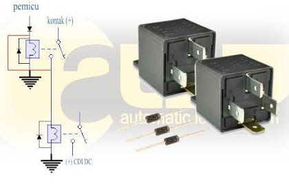 CARA GAMPANG BIKIN PENGAMAN MOTOR DENGAN RELAY