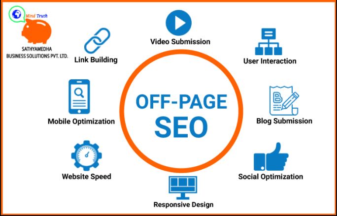 offpage seo services