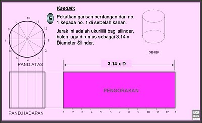 Dunia Lukisan Kejuruteraan