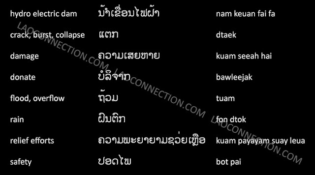 Lao Language:  Dam, Flood, and Related Words