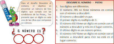 Descubre el Número, Picas y Fijas