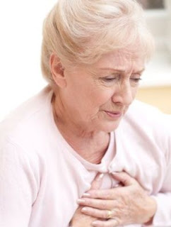 Heart Disease | Symptoms of Heart Disease in Women | Heart Attacks in Women | Chest Pain in Women