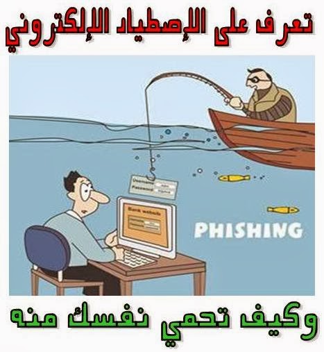 phishing الاصطياد الالكتروني الحماية منه سرقة الحسابات حساب مزور أصلي موقع أصلي صفحة صفحات المهووس للمعلوميات
