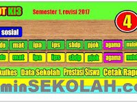 Download Aplikasi Raport K13 Kelas 4 SD Semester 1 dan 2 Update Terbaru