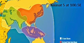 Asiasat 5 Satellite Beam