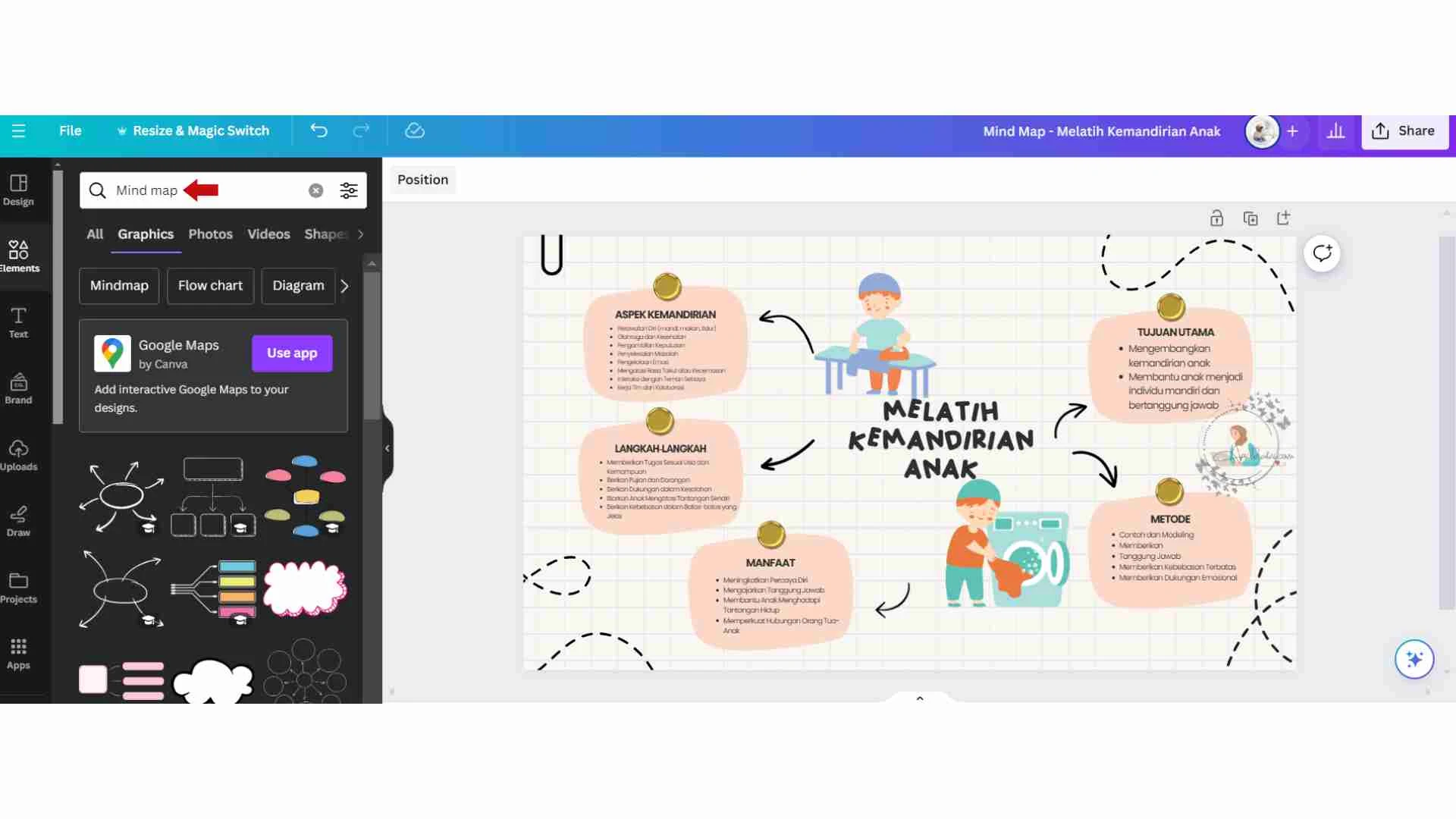 membuat mind map gratis