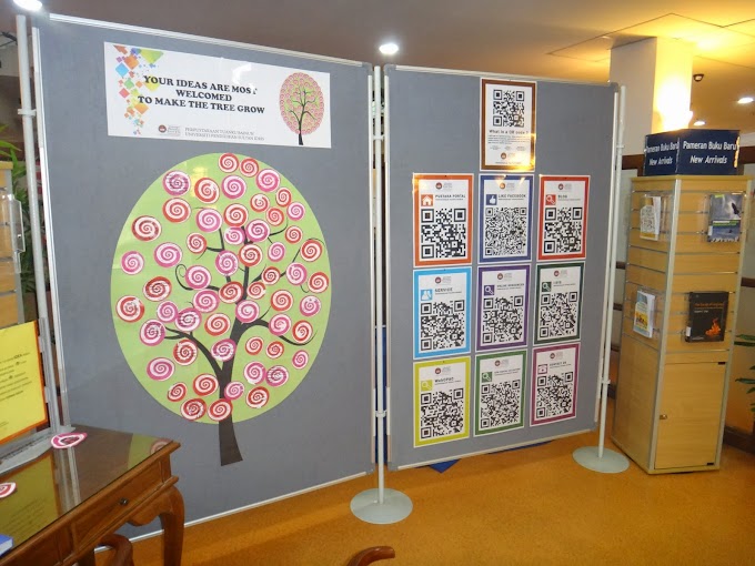 Mini Pameran (Tree Ideas & QR Codes)