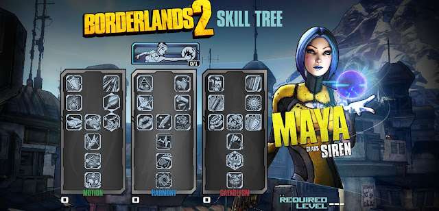 Borderlands 2 Siren Skill Tree