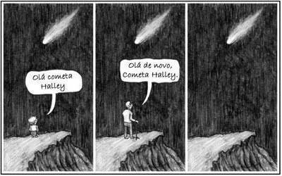 Quando você verá o Cometa Halley novamente?