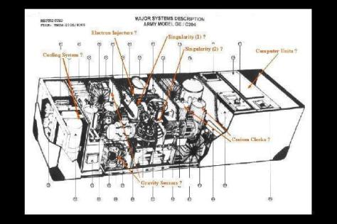 Exposing to JOHN TITOR The Time Traveller of 2036