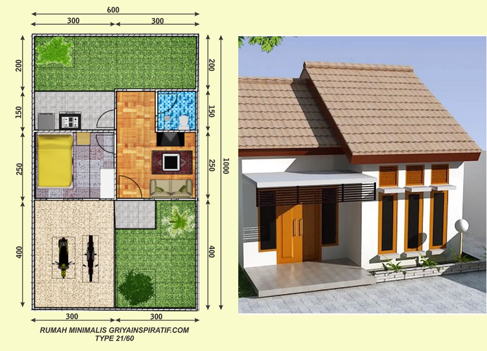 Rumah Type 21 Pengertian Denah Harga Arsitur Media Desain