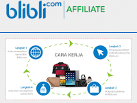 Apa itu Affiliates, dan Beberapa Hal yang Perlu dipahami di Affiliates Blibli. 