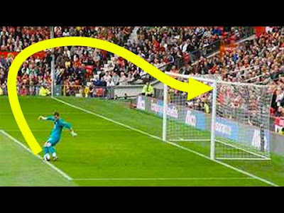 Watch Now 20 Most Stupid Goalkeeper Mistakes In Football