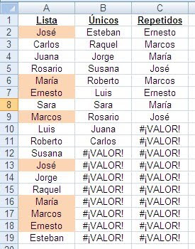 Excel elementos únicos y repetidos