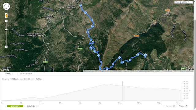 Mapa tercer tramo