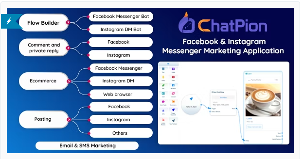 ChatPion v7.2.9 – Facebook Chatbot, eCommerce & Social Media Management Tool (SaaS) By Makki Tv