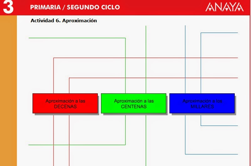 http://www.ceiploreto.es/sugerencias/A_1/Recursosdidacticos/TERCERO/datos/03_mates/U01/06.htm