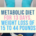 Metabolic Diet Lasts 13 Days, You Will Lose 15 To 44 Pounds