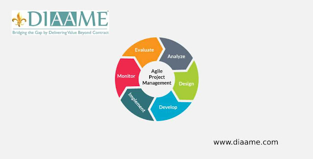 Agile Project Management