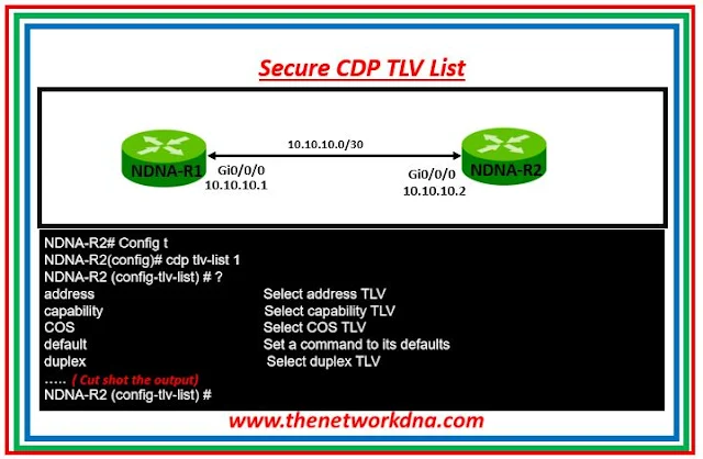 Secure cdp tlv list