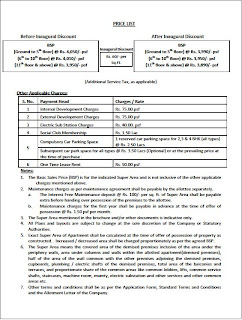 Jaypee Greens Garden Isles Price List