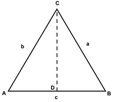 Gambar Segitiga Sembarang