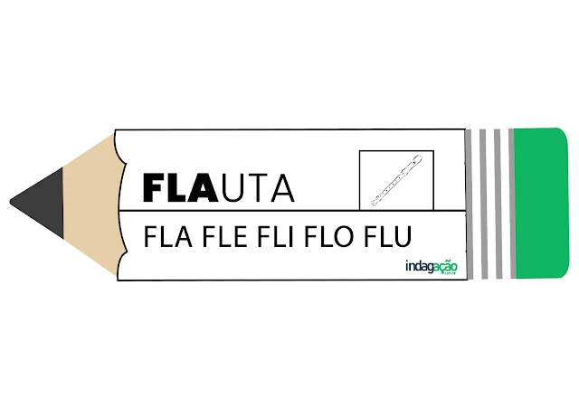 Sílabas complexas: FLA FLE FLI FLO FLU