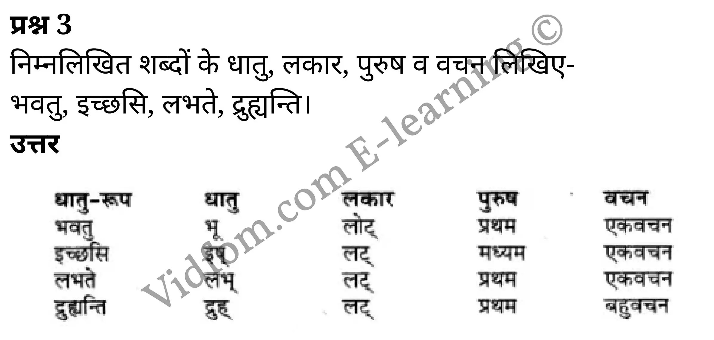 कक्षा 10 हिंदी  के नोट्स  हिंदी में एनसीईआरटी समाधान,     class 10 Hindi sanskrit khand Chapter 3,   class 10 Hindi sanskrit khand Chapter 3 ncert solutions in Hindi,   class 10 Hindi sanskrit khand Chapter 3 notes in hindi,   class 10 Hindi sanskrit khand Chapter 3 question answer,   class 10 Hindi sanskrit khand Chapter 3 notes,   class 10 Hindi sanskrit khand Chapter 3 class 10 Hindi sanskrit khand Chapter 3 in  hindi,    class 10 Hindi sanskrit khand Chapter 3 important questions in  hindi,   class 10 Hindi sanskrit khand Chapter 3 notes in hindi,    class 10 Hindi sanskrit khand Chapter 3 test,   class 10 Hindi sanskrit khand Chapter 3 pdf,   class 10 Hindi sanskrit khand Chapter 3 notes pdf,   class 10 Hindi sanskrit khand Chapter 3 exercise solutions,   class 10 Hindi sanskrit khand Chapter 3 notes study rankers,   class 10 Hindi sanskrit khand Chapter 3 notes,    class 10 Hindi sanskrit khand Chapter 3  class 10  notes pdf,   class 10 Hindi sanskrit khand Chapter 3 class 10  notes  ncert,   class 10 Hindi sanskrit khand Chapter 3 class 10 pdf,   class 10 Hindi sanskrit khand Chapter 3  book,   class 10 Hindi sanskrit khand Chapter 3 quiz class 10  ,   कक्षा 10 वीरः वीरेण पूज्यते,  कक्षा 10 वीरः वीरेण पूज्यते  के नोट्स हिंदी में,  कक्षा 10 वीरः वीरेण पूज्यते प्रश्न उत्तर,  कक्षा 10 वीरः वीरेण पूज्यते  के नोट्स,  10 कक्षा वीरः वीरेण पूज्यते  हिंदी में, कक्षा 10 वीरः वीरेण पूज्यते  हिंदी में,  कक्षा 10 वीरः वीरेण पूज्यते  महत्वपूर्ण प्रश्न हिंदी में, कक्षा 10 हिंदी के नोट्स  हिंदी में, वीरः वीरेण पूज्यते हिंदी में  कक्षा 10 नोट्स pdf,    वीरः वीरेण पूज्यते हिंदी में  कक्षा 10 नोट्स 2021 ncert,   वीरः वीरेण पूज्यते हिंदी  कक्षा 10 pdf,   वीरः वीरेण पूज्यते हिंदी में  पुस्तक,   वीरः वीरेण पूज्यते हिंदी में की बुक,   वीरः वीरेण पूज्यते हिंदी में  प्रश्नोत्तरी class 10 ,  10   वीं वीरः वीरेण पूज्यते  पुस्तक up board,   बिहार बोर्ड 10  पुस्तक वीं वीरः वीरेण पूज्यते नोट्स,    वीरः वीरेण पूज्यते  कक्षा 10 नोट्स 2021 ncert,   वीरः वीरेण पूज्यते  कक्षा 10 pdf,   वीरः वीरेण पूज्यते  पुस्तक,   वीरः वीरेण पूज्यते की बुक,   वीरः वीरेण पूज्यते प्रश्नोत्तरी class 10,   10  th class 10 Hindi sanskrit khand Chapter 3  book up board,   up board 10  th class 10 Hindi sanskrit khand Chapter 3 notes,  class 10 Hindi,   class 10 Hindi ncert solutions in Hindi,   class 10 Hindi notes in hindi,   class 10 Hindi question answer,   class 10 Hindi notes,  class 10 Hindi class 10 Hindi sanskrit khand Chapter 3 in  hindi,    class 10 Hindi important questions in  hindi,   class 10 Hindi notes in hindi,    class 10 Hindi test,  class 10 Hindi class 10 Hindi sanskrit khand Chapter 3 pdf,   class 10 Hindi notes pdf,   class 10 Hindi exercise solutions,   class 10 Hindi,  class 10 Hindi notes study rankers,   class 10 Hindi notes,  class 10 Hindi notes,   class 10 Hindi  class 10  notes pdf,   class 10 Hindi class 10  notes  ncert,   class 10 Hindi class 10 pdf,   class 10 Hindi  book,  class 10 Hindi quiz class 10  ,  10  th class 10 Hindi    book up board,    up board 10  th class 10 Hindi notes,      कक्षा 10 हिंदी अध्याय 3 ,  कक्षा 10 हिंदी, कक्षा 10 हिंदी अध्याय 3  के नोट्स हिंदी में,  कक्षा 10 का हिंदी अध्याय 3 का प्रश्न उत्तर,  कक्षा 10 हिंदी अध्याय 3  के नोट्स,  10 कक्षा हिंदी  हिंदी में, कक्षा 10 हिंदी अध्याय 3  हिंदी में,  कक्षा 10 हिंदी अध्याय 3  महत्वपूर्ण प्रश्न हिंदी में, कक्षा 10   हिंदी के नोट्स  हिंदी में, हिंदी हिंदी में  कक्षा 10 नोट्स pdf,    हिंदी हिंदी में  कक्षा 10 नोट्स 2021 ncert,   हिंदी हिंदी  कक्षा 10 pdf,   हिंदी हिंदी में  पुस्तक,   हिंदी हिंदी में की बुक,   हिंदी हिंदी में  प्रश्नोत्तरी class 10 ,  बिहार बोर्ड 10  पुस्तक वीं हिंदी नोट्स,    हिंदी  कक्षा 10 नोट्स 2021 ncert,   हिंदी  कक्षा 10 pdf,   हिंदी  पुस्तक,   हिंदी  प्रश्नोत्तरी class 10, कक्षा 10 हिंदी,  कक्षा 10 हिंदी  के नोट्स हिंदी में,  कक्षा 10 का हिंदी का प्रश्न उत्तर,  कक्षा 10 हिंदी  के नोट्स,  10 कक्षा हिंदी 2021  हिंदी में, कक्षा 10 हिंदी  हिंदी में,  कक्षा 10 हिंदी  महत्वपूर्ण प्रश्न हिंदी में, कक्षा 10 हिंदी  हिंदी के नोट्स  हिंदी में,