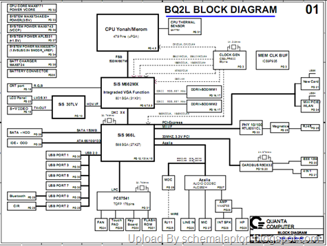 BenQ Joybook A51E (BQ2L) Laptop Schematics