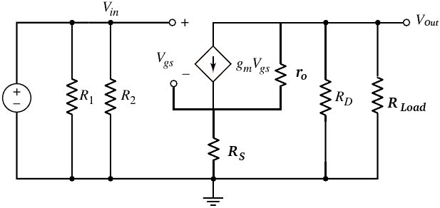 Common source analysis equivalent circuit