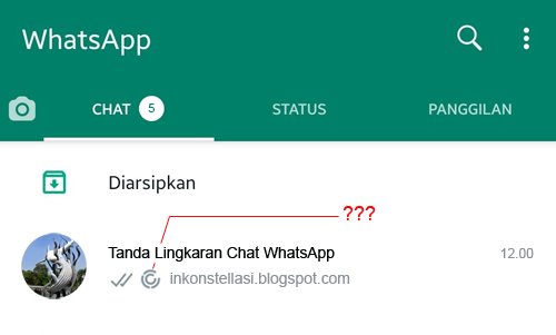 maksud chat tanda lingkaran putus