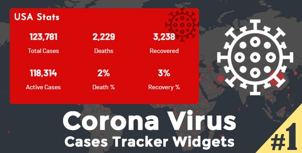 Corona Virus Cases Tracker Widgets 1.6 – COVID-19 Coronavirus Map, Table...