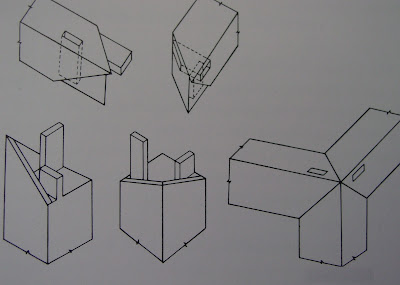 3-Way Joint Woodworking