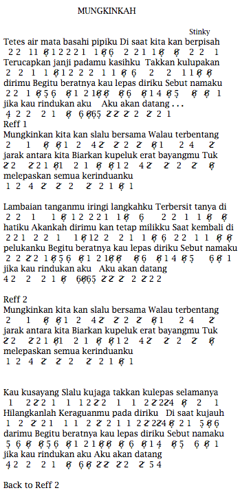 not angka lagu mungkinkah
