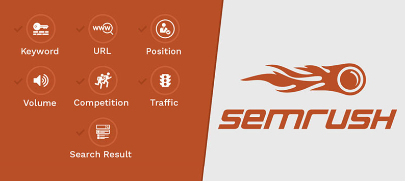 SEMrush