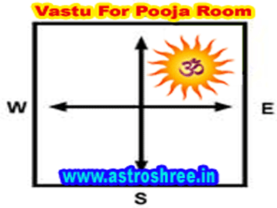 vastu tips for pooja room/home temple