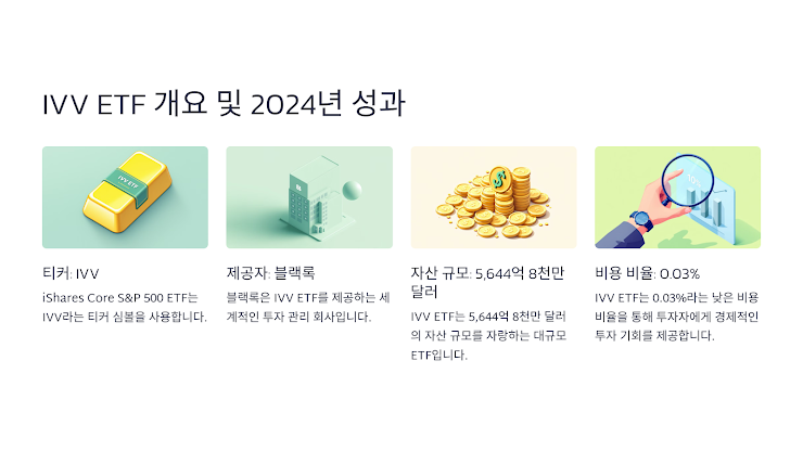 IVV ETF 개요 및 2024년 성과