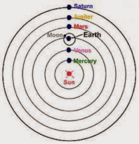 The Truth About Crop Circles The 072710 Ufo Incident