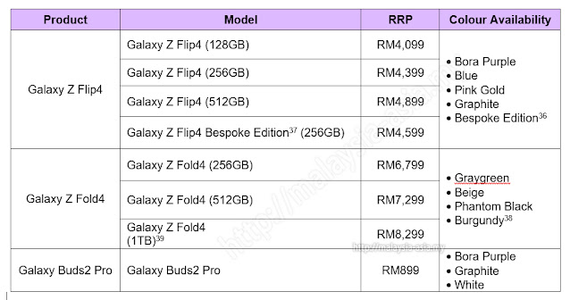 Malaysia Galaxy Z Flip4 and Z Fold4 Price