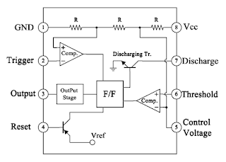 NE555 datasheet