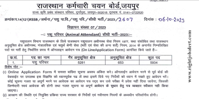 5934 Animal Attendant 12th Pass Job Vacancies in RSMSSB