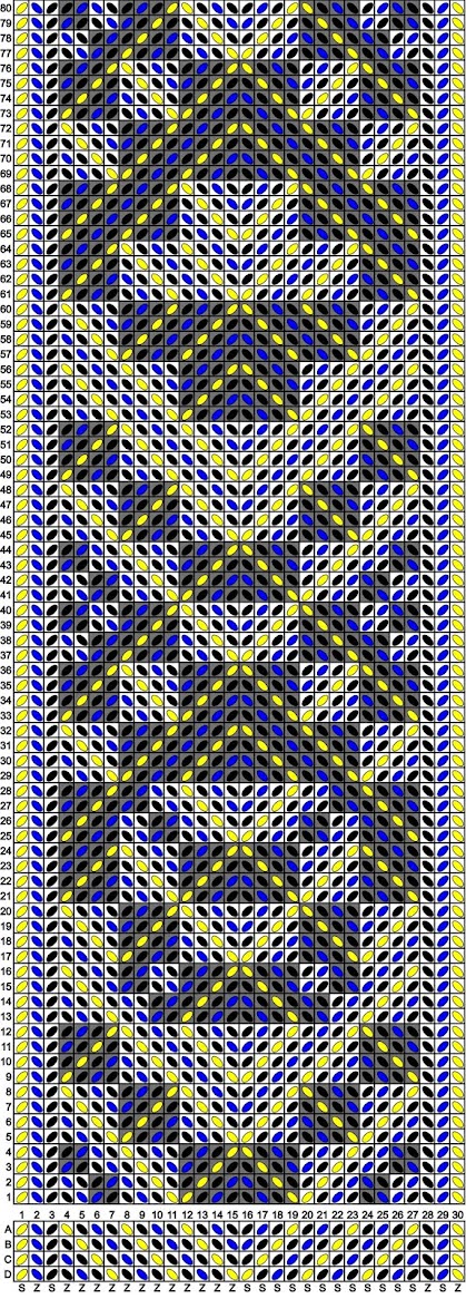 A tablet weaving draft in blue, black and yellow with diamond motifs