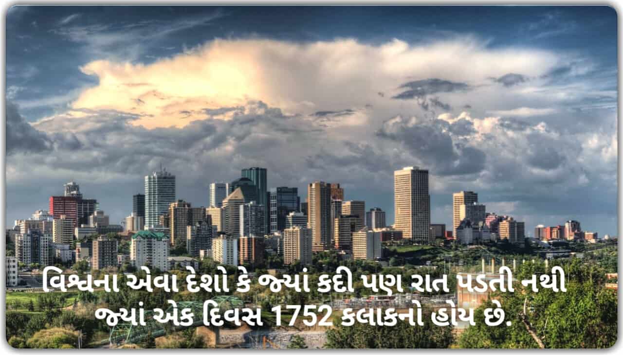 Country, વિશ્વના એવા દેશો કે જ્યાં કદી પણ રાત પડતી નથી