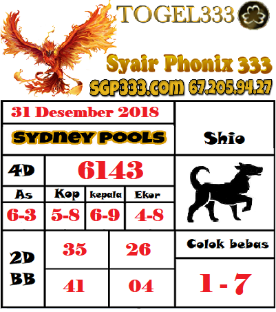 PREDIKSI TOGEL SYDNEYPOOLS  31 DESEMBER 2018