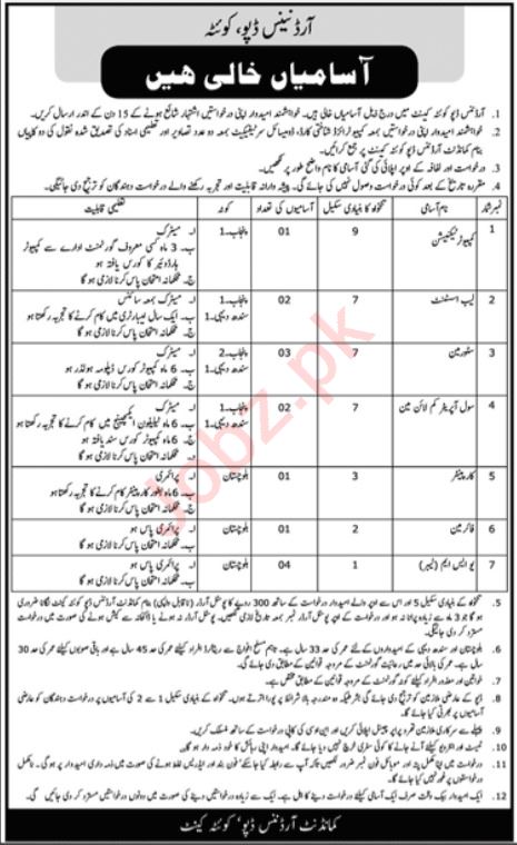 Latest Ordnance Depot Management Posts Quetta 2023